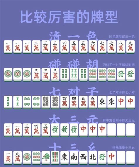 麻将怎么摆|麻将的规则是什么？